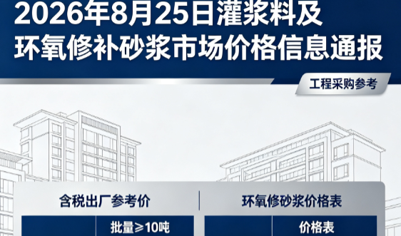 岗巴2026年8月25日灌浆料及环氧修补砂浆市场价格信息通报